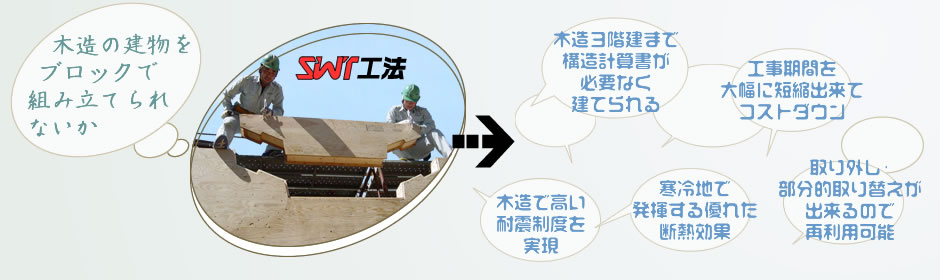 SWT工法の特徴