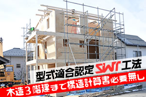型式適合認定SWT工法